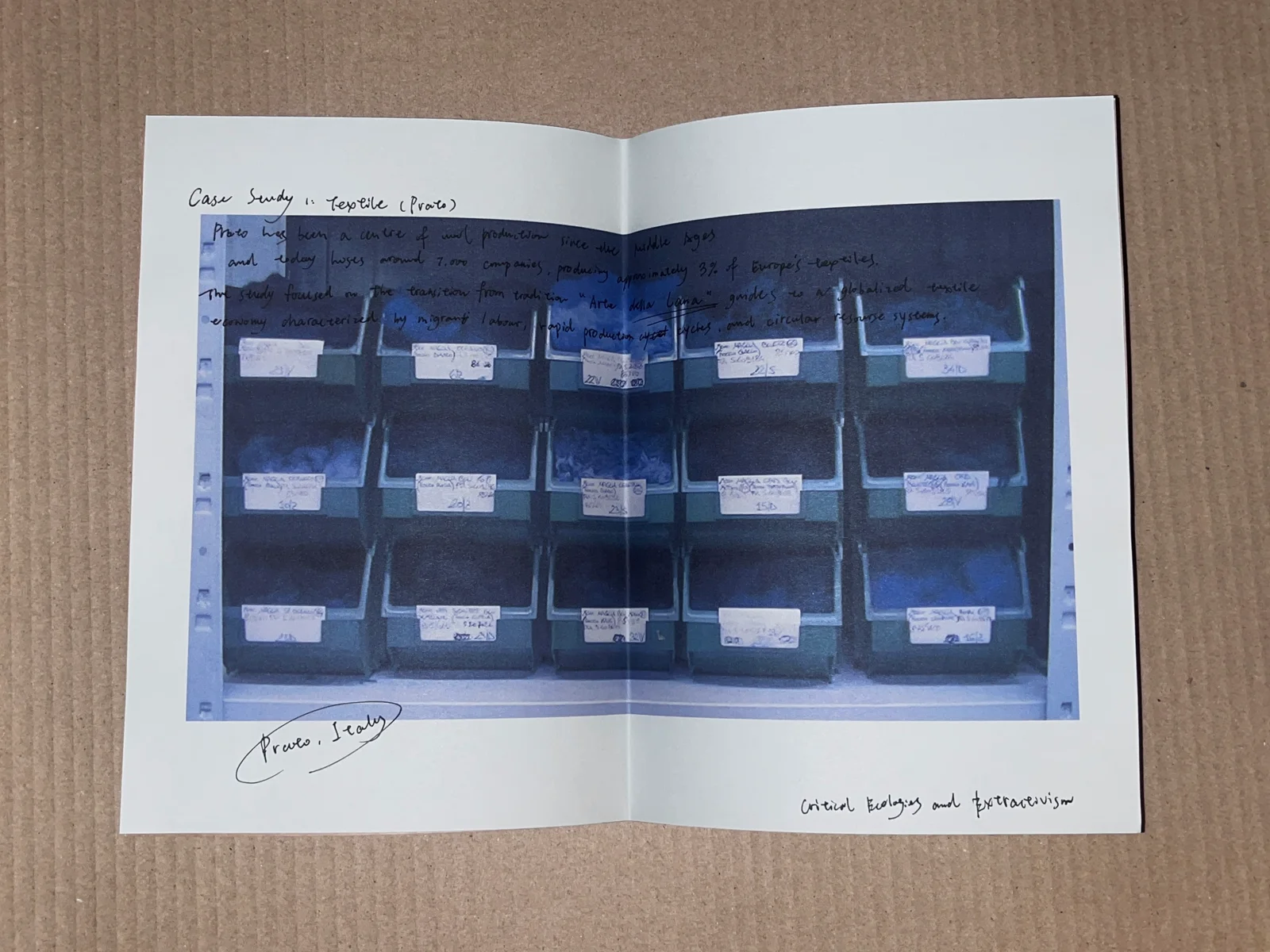 Research notes and a photograph in the Prato textile publication